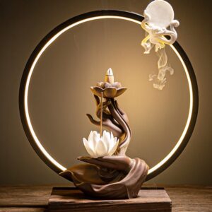 FengshuiCo Lotus Bergamot Healing Incense Burner